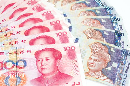 China Ren Ming Bi (RMB) versus Ringgit Malaysia (RM) in plain white background.