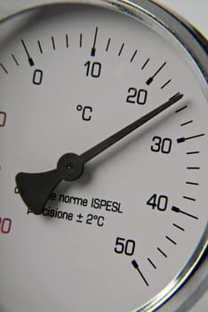 particulary of industrial thermometer 