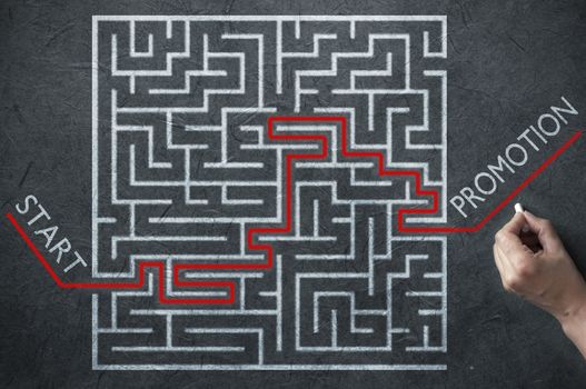 Maze path solution leading from start point to job promotion