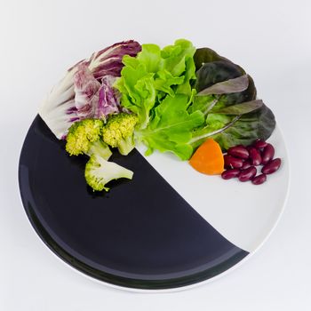 vegetable salad on plate with blank spcae for wording