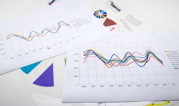 stack of paper documents with financial reports and statistic information data on white background