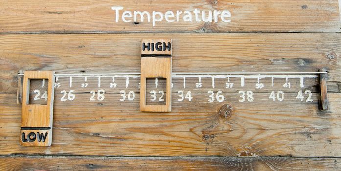 Temperature Thermometer