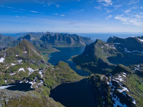 Scenic view of beautiful Lofoten islands in Norway