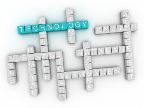 3d image Technology word cloud concept