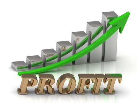 PROFIT- inscription of gold letters and Graphic growth and gold arrows on white background