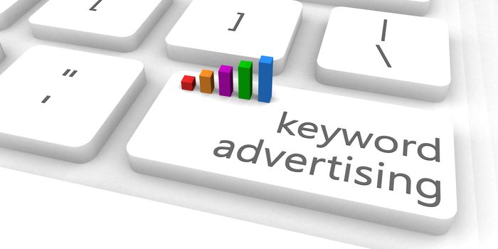 Keyword Advertising as a Fast and Easy Website Concept