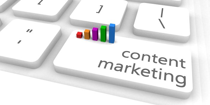 Content Marketing as a Fast and Easy Website Concept