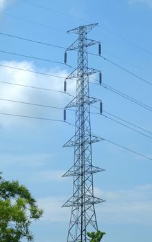 High voltage post or power transmission line tower and blue sky