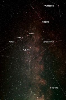 Nightsky With Aquila and Milky Way