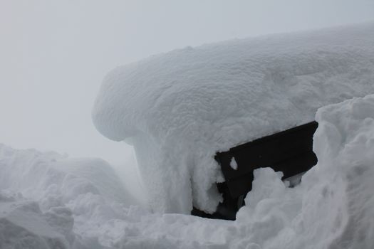 Snow on roof