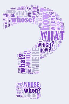 Question mark illustration word cloud concept