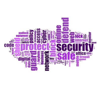 Security word cloud illustration concept over white background