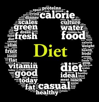 Diet illustration word cloud concept