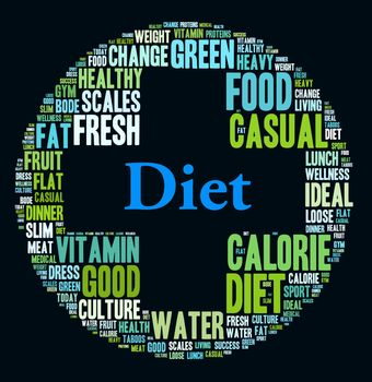 Diet illustration word cloud concept