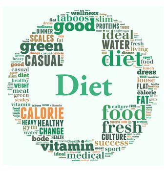 Diet illustration word cloud concept