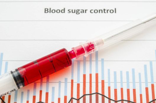Sample blood for screening diabetic test in blood tube on blood sugar control chart.