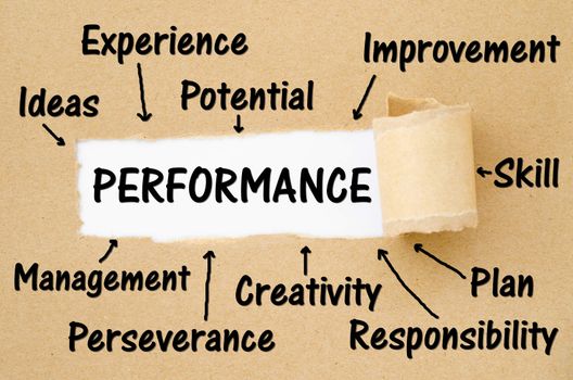 Key performance indicator (kpi) concept on torn paper background.