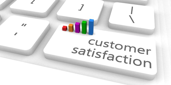 Customer Satisfaction as a Fast and Easy Website Concept