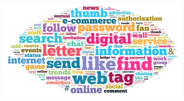 Like illustration word cloud concept