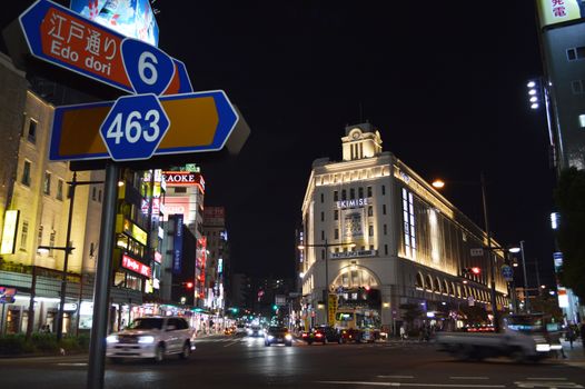 The scenery of Asakusa