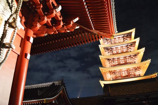 The image of Asakusa shrine