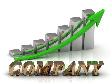 COMPANY- inscription of gold letters and Graphic growth and gold arrows on white background