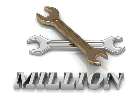 MILLION- inscription of metal letters and 2 keys on white background