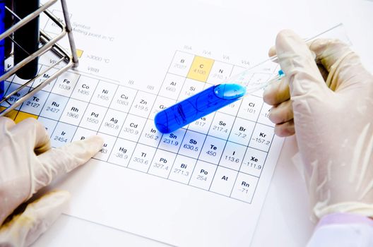 the lab or laboratory test tubes