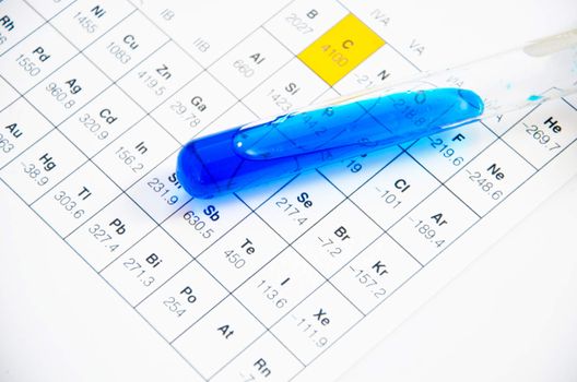 The lab or laboratory test tubes on periodic Table