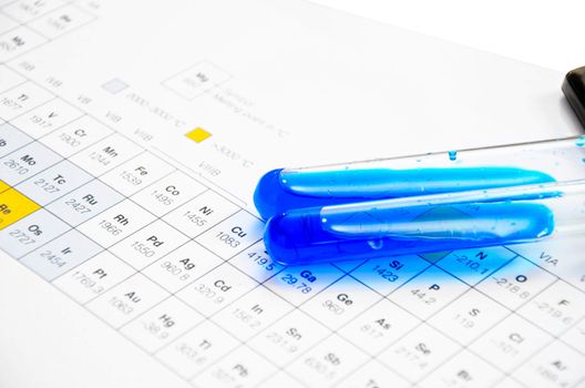 The lab or laboratory test tubes on periodic Table