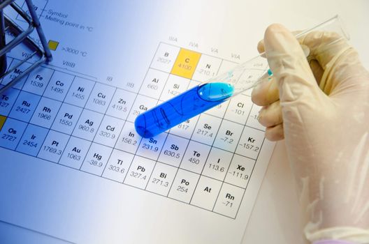 Hand scientist hold test tubes medical glassware on periodic table of elements.