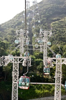 Cable car in Hong Kong