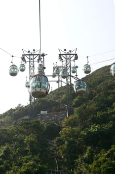 Cable car in Hong Kong