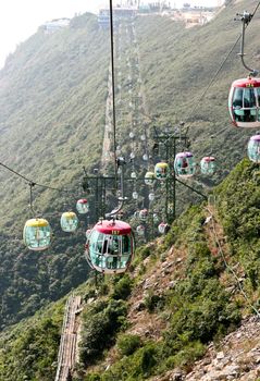 Cable car in Hong Kong