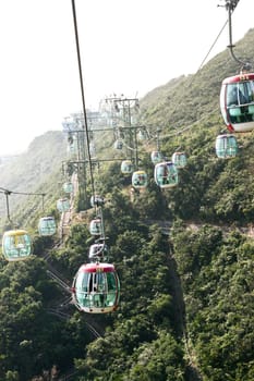 Cable car in Hong Kong