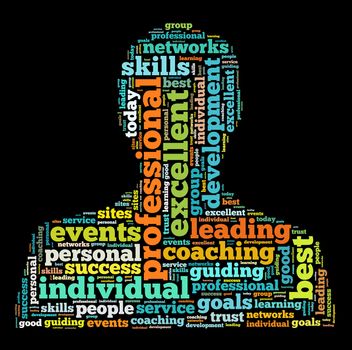 Professional word cloud shaped as a person