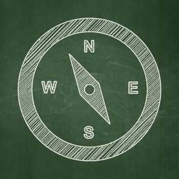 Vacation concept: Compass icon on Green chalkboard background