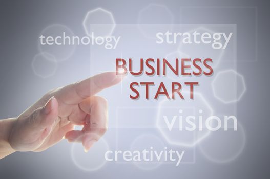 Finger selecting business start on touch screen 