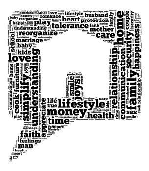 Home and family word cloud concept