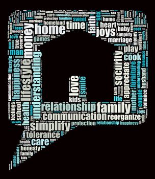 Home and family word cloud concept