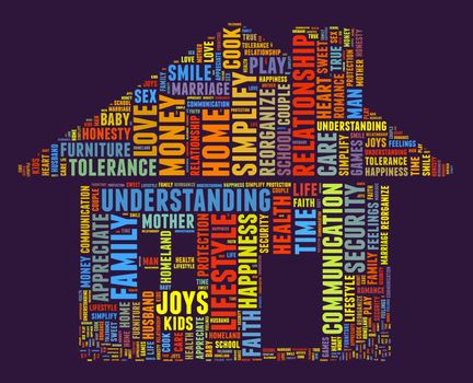 Home and family word cloud concept