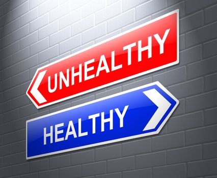 Illustration depicting a sign with a healthy or unhealthy concept.