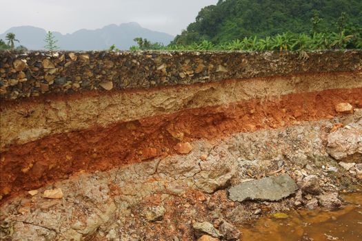 The curb erosion from storms.
To indicate the layers of soil and rock.