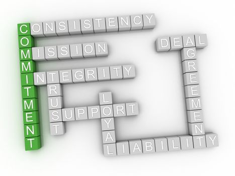 3d image Commitment word cloud concept