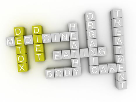 3d image Detox diet word cloud concept