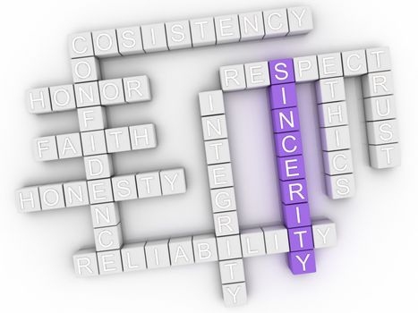 3d image Sincerity word cloud concept