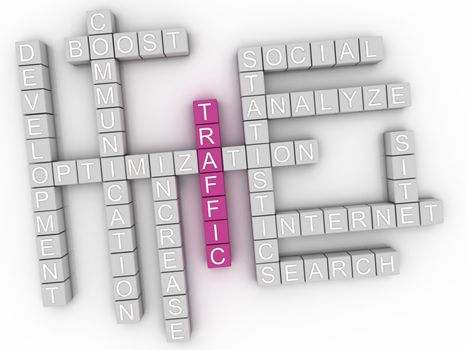 3d image Traffic word cloud concept