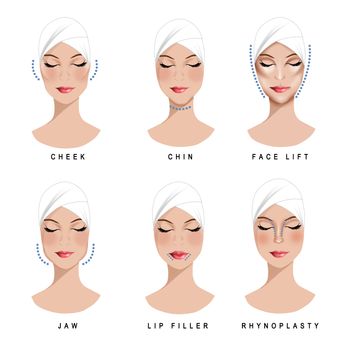 Beauty and surgery treatments set of clipart