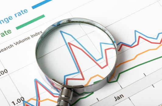 Magnifier on graphical charts, close up view