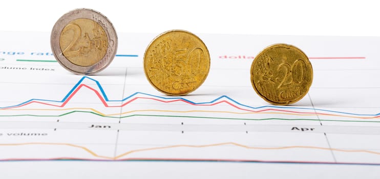 Three gold coins on graphical charts, closeup